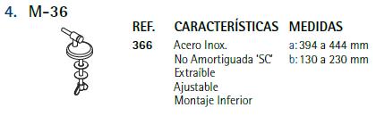 ASIENTO W.C MILOS BLANCO BISAGRA M-36